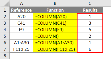 column to number example 1.2
