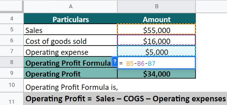 How to Prepare an Income Statement Using Online Calculator