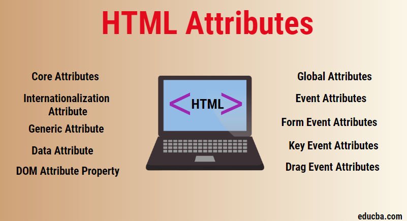 html attribute role presentation