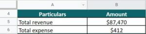 Income Statement Formula | Calculate Income Statement (Excel Template)