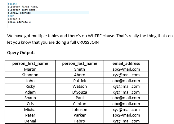 Types of Joins in SQL Server - cross join example