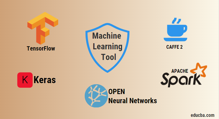 Machine Learning Tools Explore The Tools Of Machine Learning