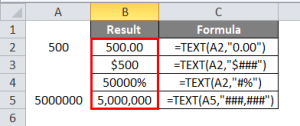 Text Formula in Excel | How to Use Text Formula in Excel?