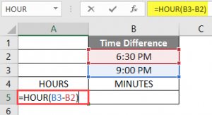 Time Difference in Excel | How to Implement Time Difference in Excel?