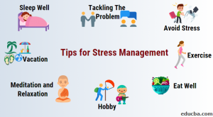 Stress Management Tips | Learn 8 Helpful Tips to Manage Stress