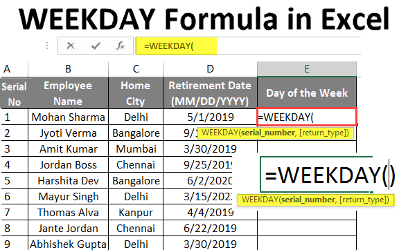 weekday formula in excel