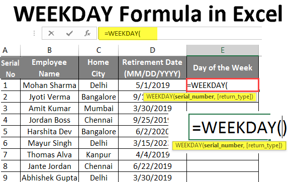 Weekday Formula In Excel How To Use Weekday Formula In Excel 7407