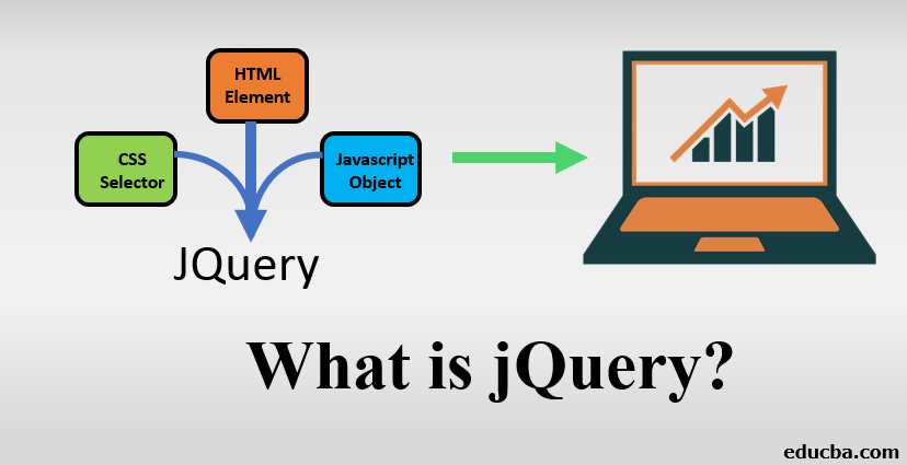 Knorretje druiven ontgrendelen What is jQuery? | How It Works | Scope & Skills | Career And Advantages