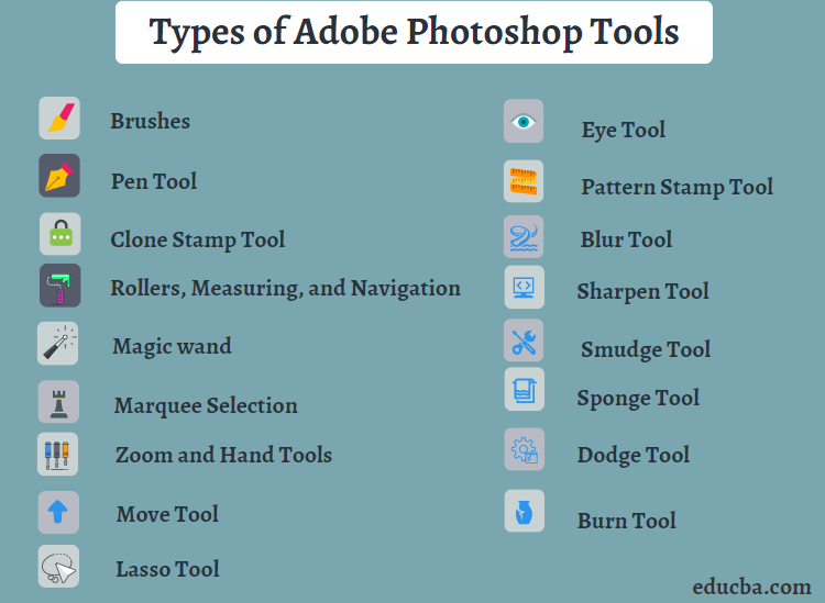 Types of Adobe Photoshop Tools