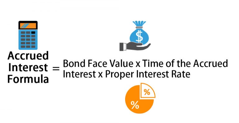 accrued-interest-formula-calculator-examples-with-excel-template