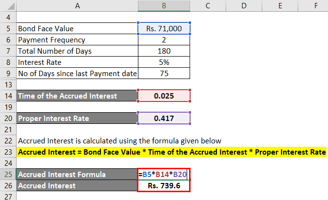 How To Calculate Accrued Interest In Excel A Step By Step Guide Joe Tech 6118