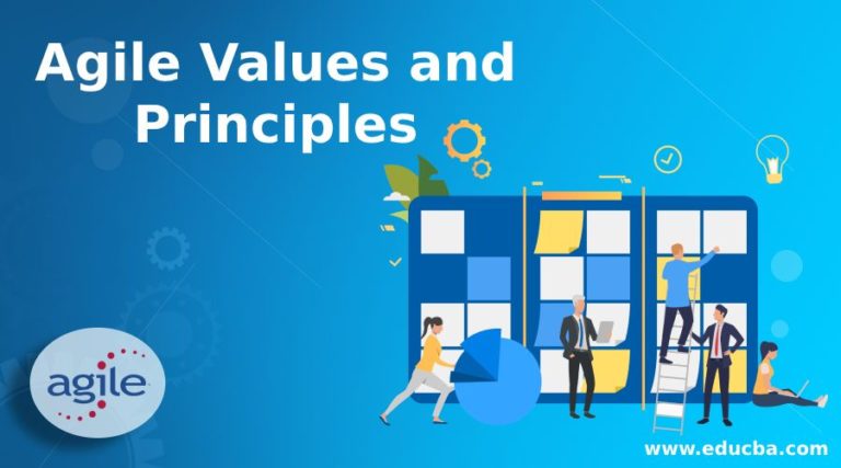 Agile Values and Principles | Complete Guide to Agile Values & Principles