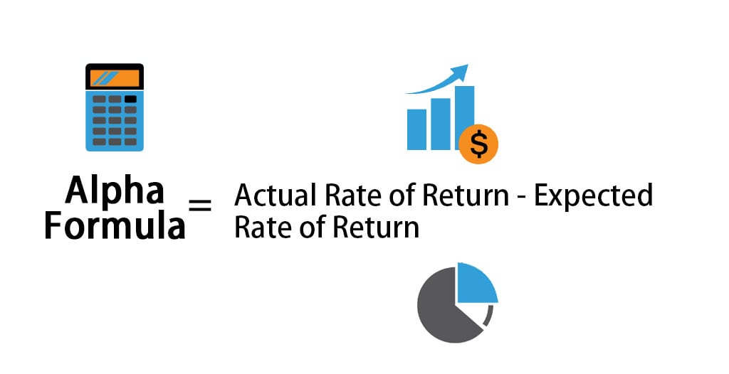 Alpha Formula | Calculator (Examples with Excel Template)