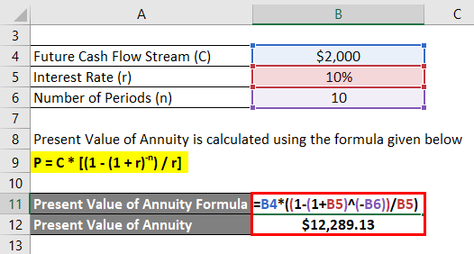 Annuity Formula | Calculation (Examples with Excel Template)