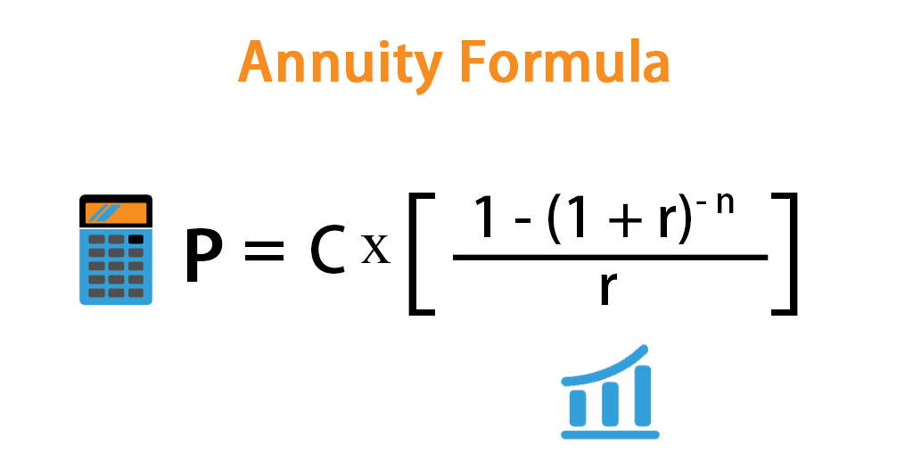 Annuity Formula