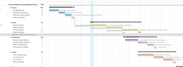 Gantt Chart Software | Main Features of Gantt Chart Software