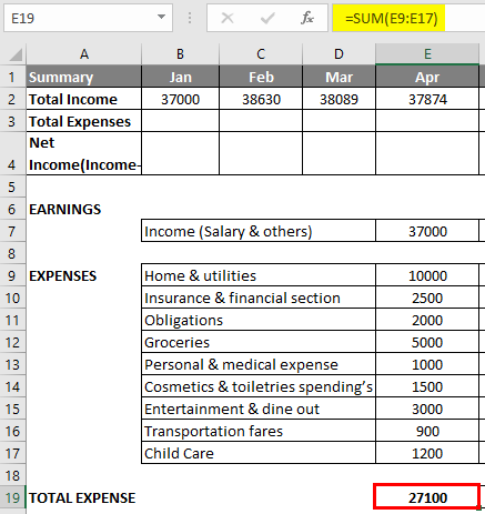 monthly budget excel example