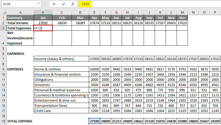 Family Budget With Notes in Excel