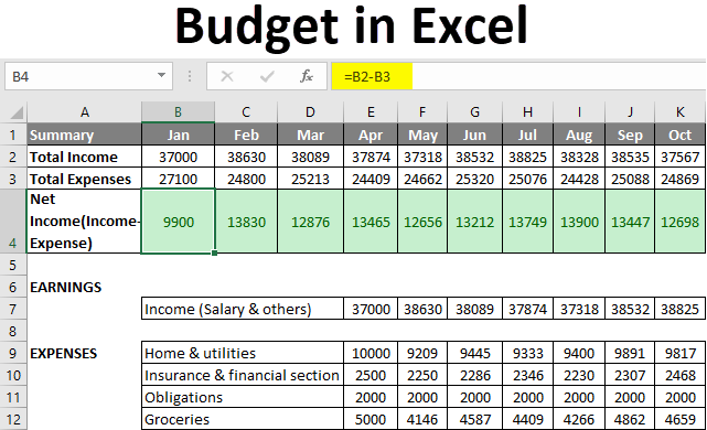 9 Ms Excel Budget Template Template Monster