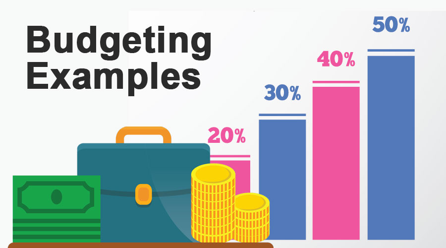 Budgeting Examples Top 4 Examples Of Budgeting With Explanation