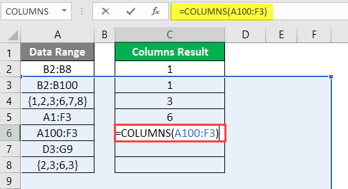 COLUMNS formula example 2-11