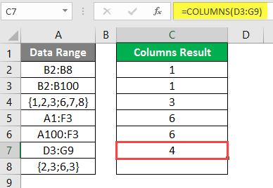 COLUMNS formula example 2-14