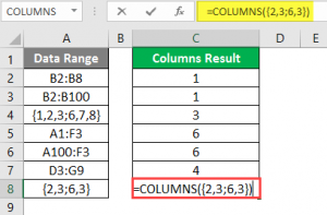 COLUMNS Formula in Excel | How to Use COLUMNS Formula in Excel?