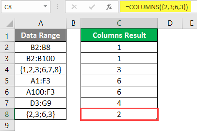 COLUMNS formula example 2-17