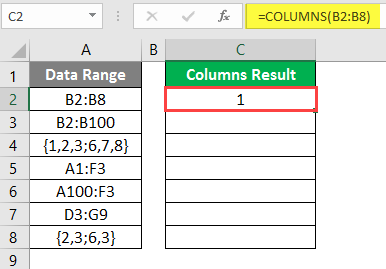COLUMNS formula example 2-4