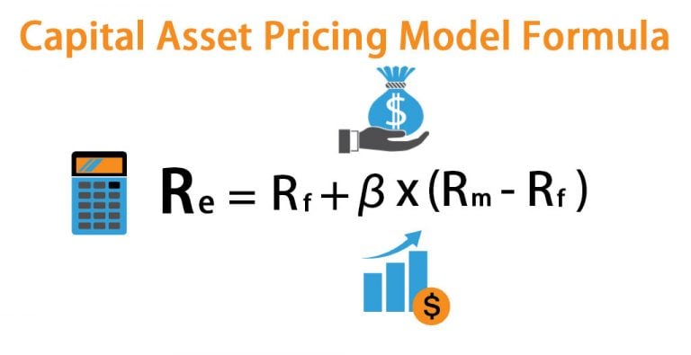 Capital Asset Pricing Model Formula Calculator With Excel Template