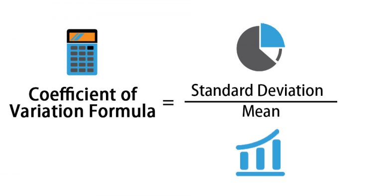 Coefficient of Variation Formula | Calculation with Excel Template