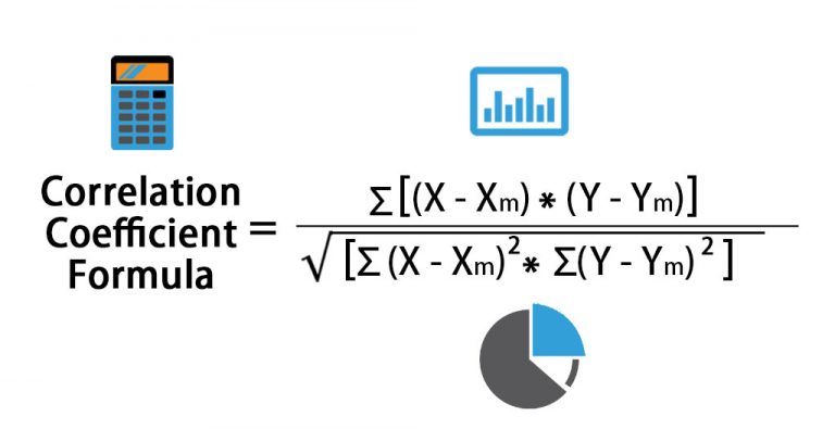 Correlation Coefficient Formula Calculation With Excel Template 9663