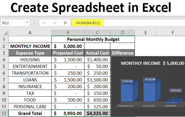 3-ways-to-make-a-spreadsheet-in-excel-pedalaman