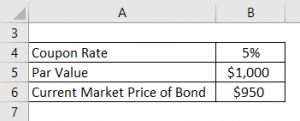 Current Yield Formula | Calculator (Examples with Excel Template)
