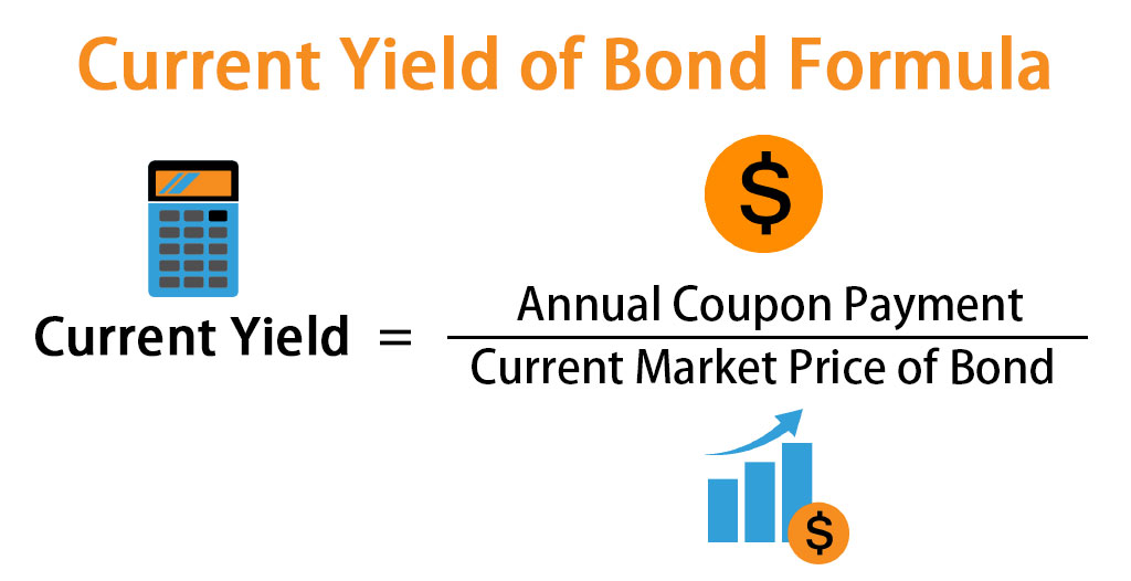 Current Yield Formula Calculator Examples With Excel Template 