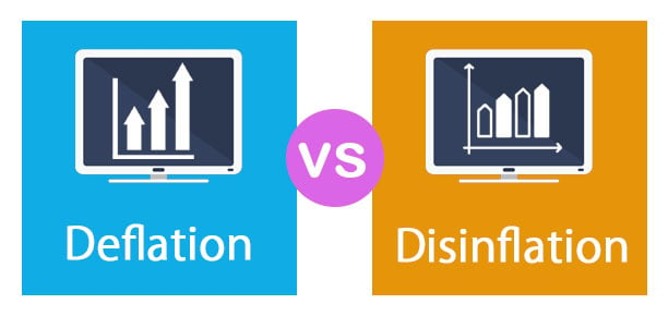 Deflation vs desinflation