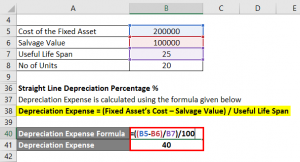 depreciation expenses expense value salvage span