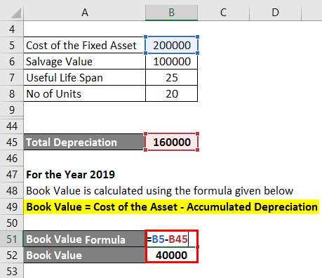 Depreciation Expenses Formula-2.11