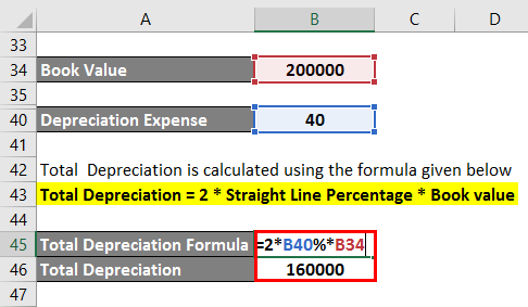 Depreciation Expenses Formula-2.7