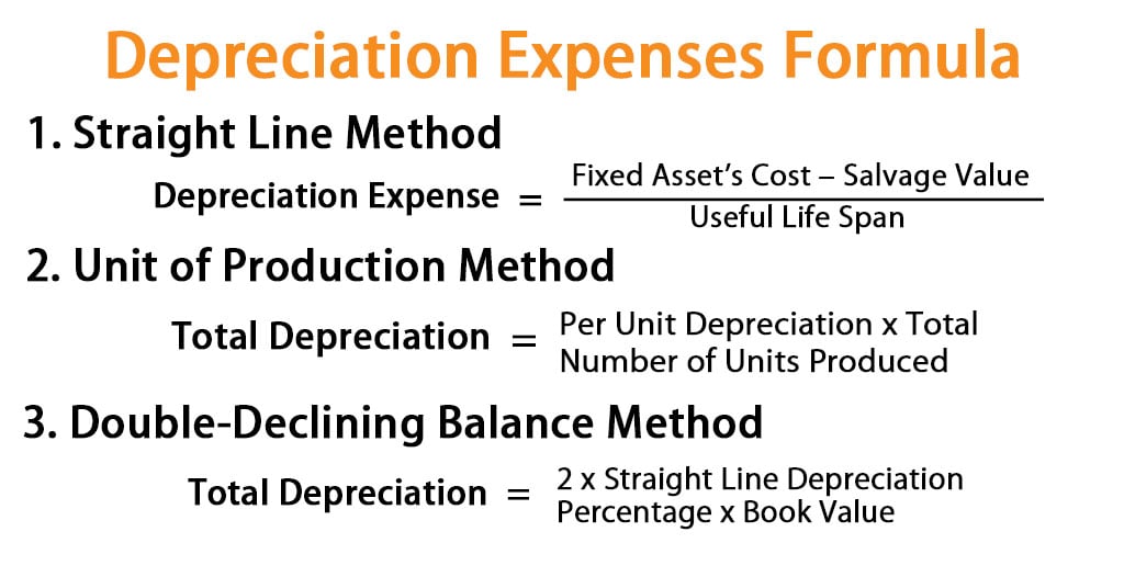 depreciation expense