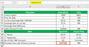 Derivatives Example | Top 3 Examples of Derivatives