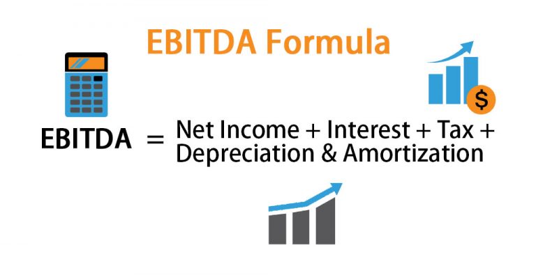 Ebitda Formula Calculator Examples With Excel Template 6171