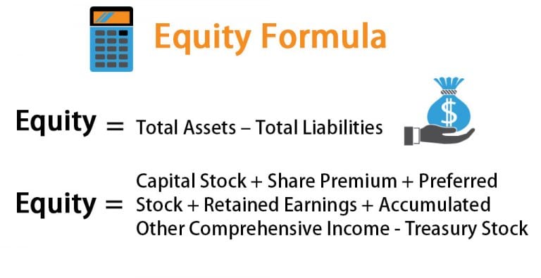 Equity Formula | Calculator (Examples with Excel Template)