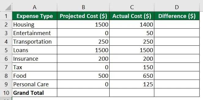 Create Spreadsheet in Excel-Example 2-1