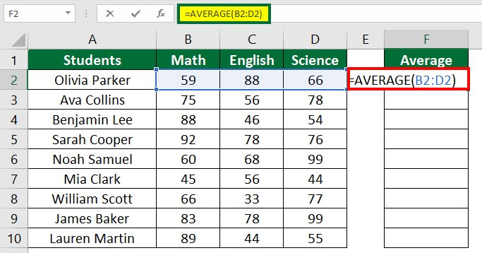 How to Find Mean in Excel-Example 2 Step 2