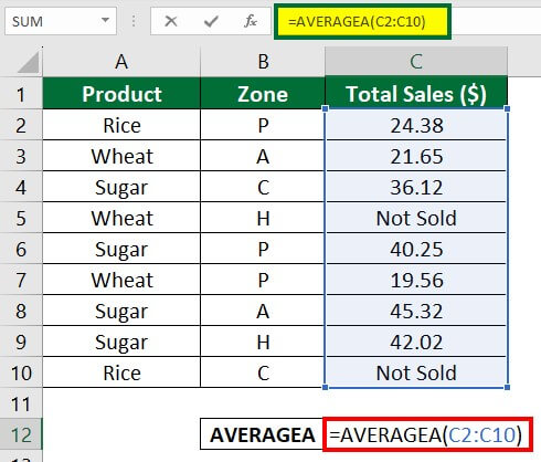 How to Find Mean in Excel-Example 5 Step 1
