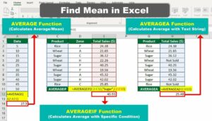 How to Find Mean in Excel | 5 Methods to Calculate AVERAGE | eduCBA