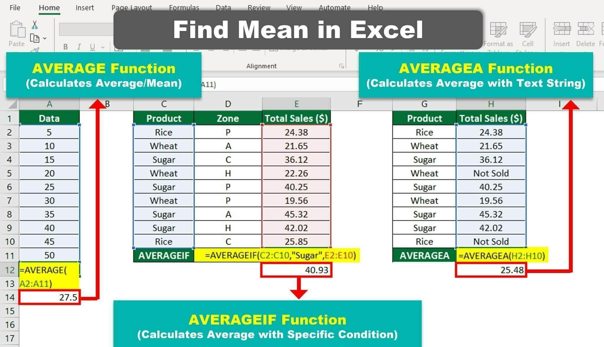 Find Mean in Excel