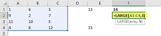 Finding Maximum and Minimum example 1.3