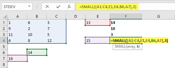 Finding Maximum and Minimum example 1.6